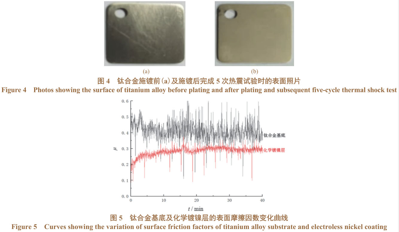 鈦合金表面化學(xué)鍍鎳工藝的優(yōu)化