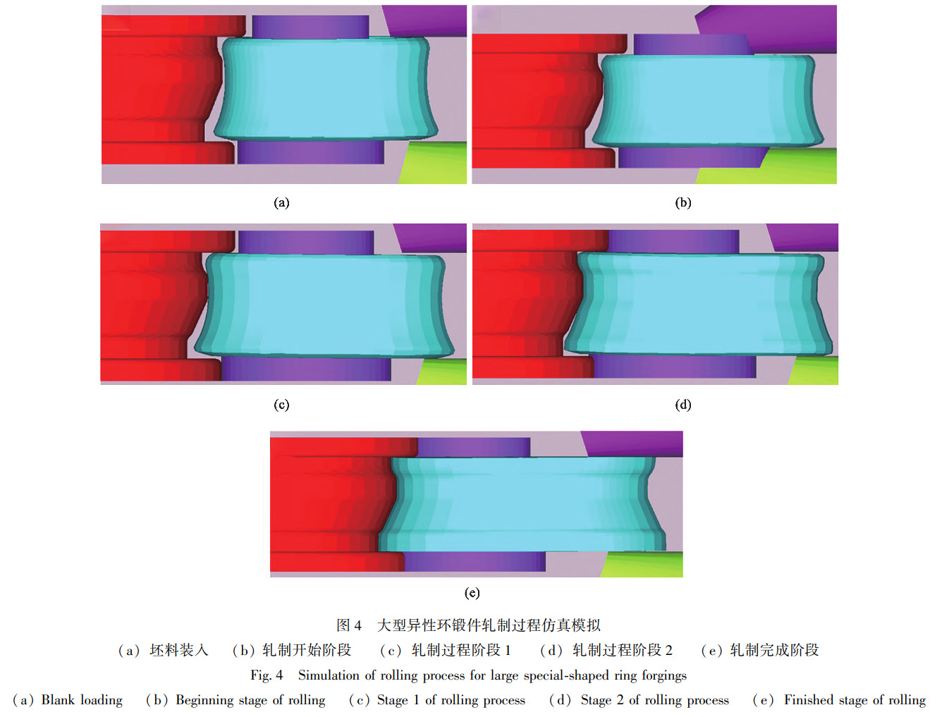 GH4169合金大型異形環鍛件近凈成形技術