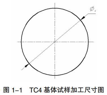 航空發動機高溫TC4鈦合金葉片微弧氧化膜層的制備